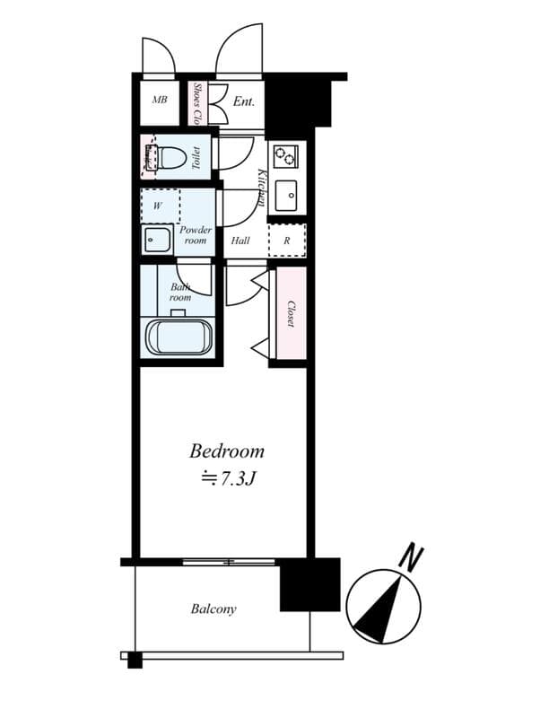 Property