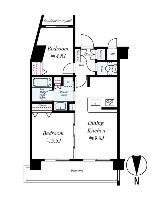 Property