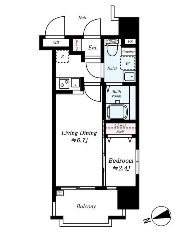 Property