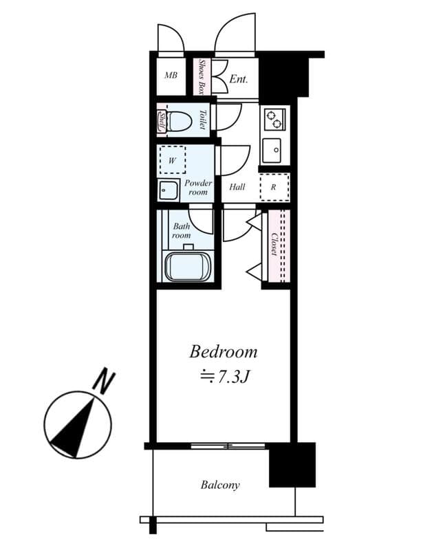 Property