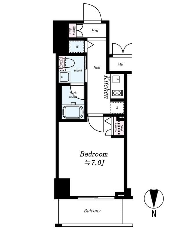 Property