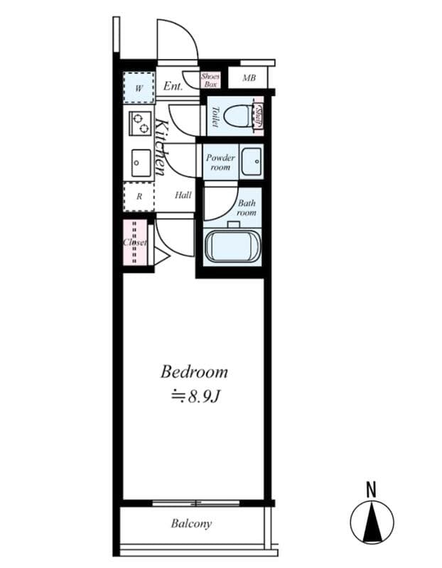 Property