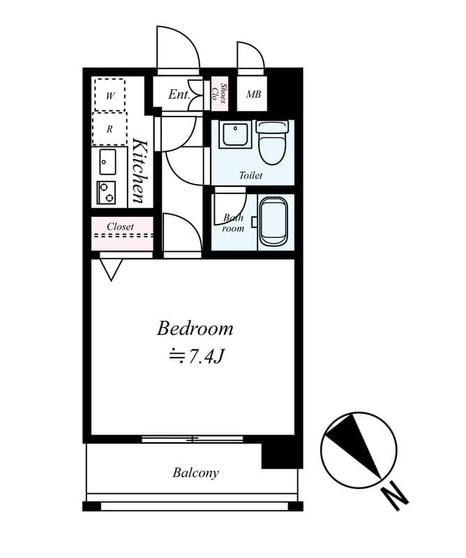 Property