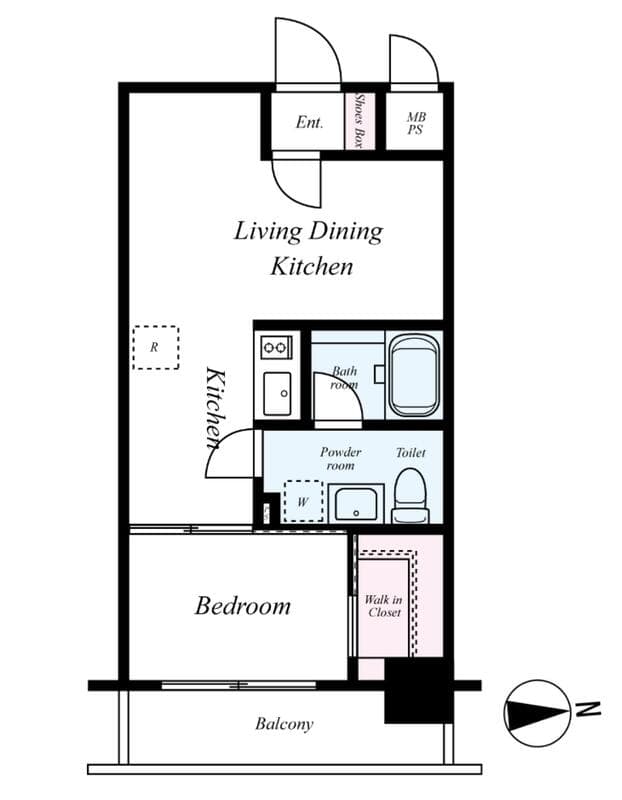 Property
