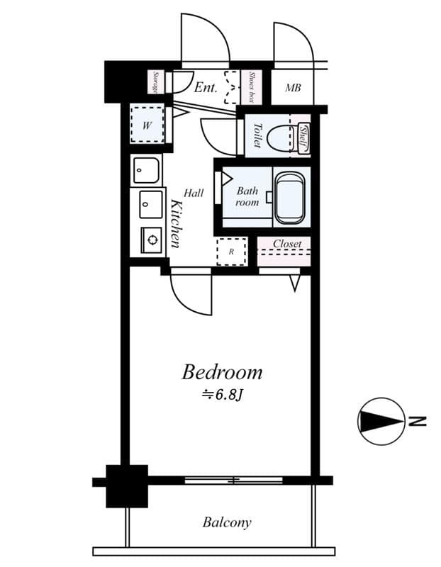 Property
