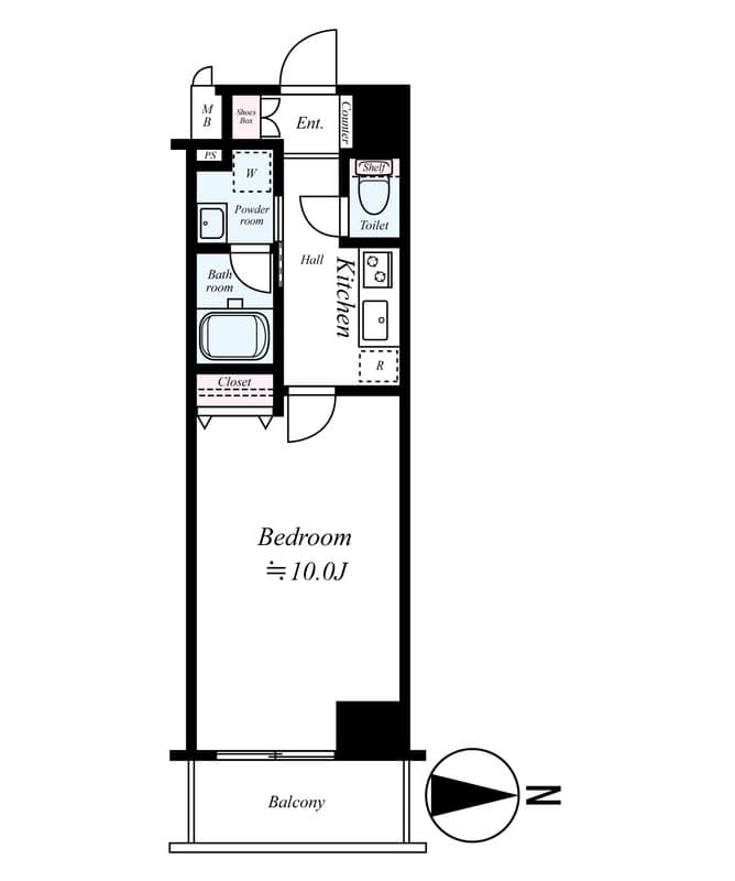 Property