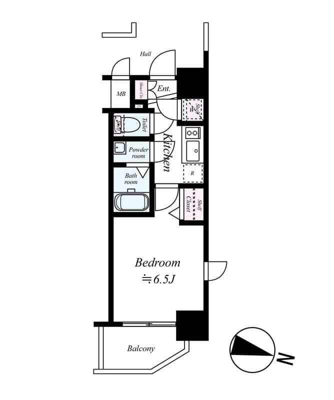 Property