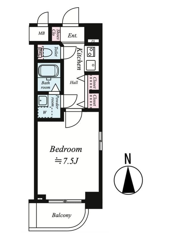 Property