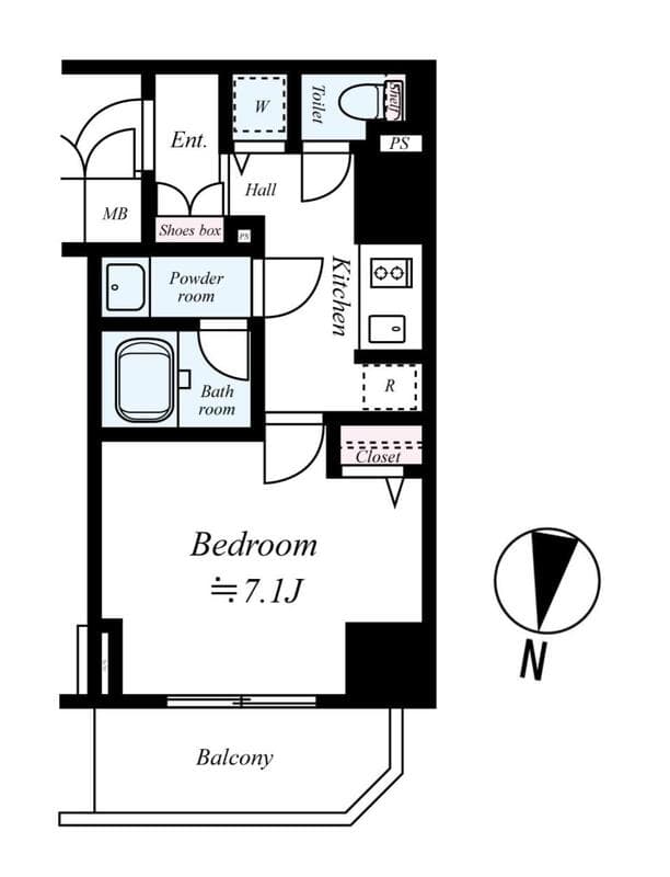Property