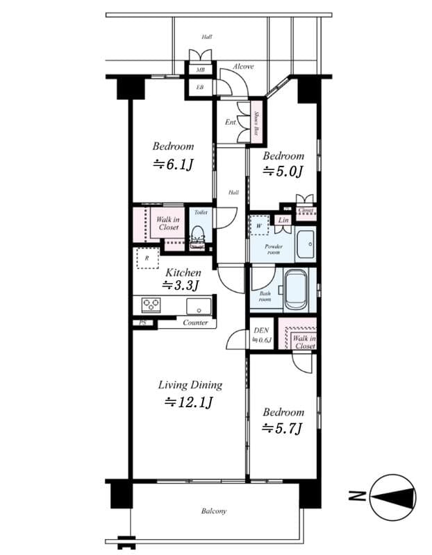 Property