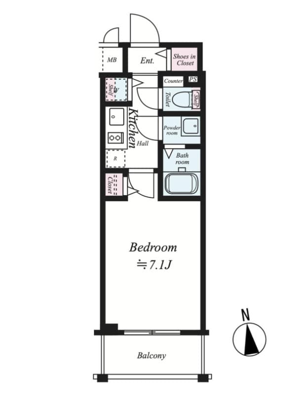Property