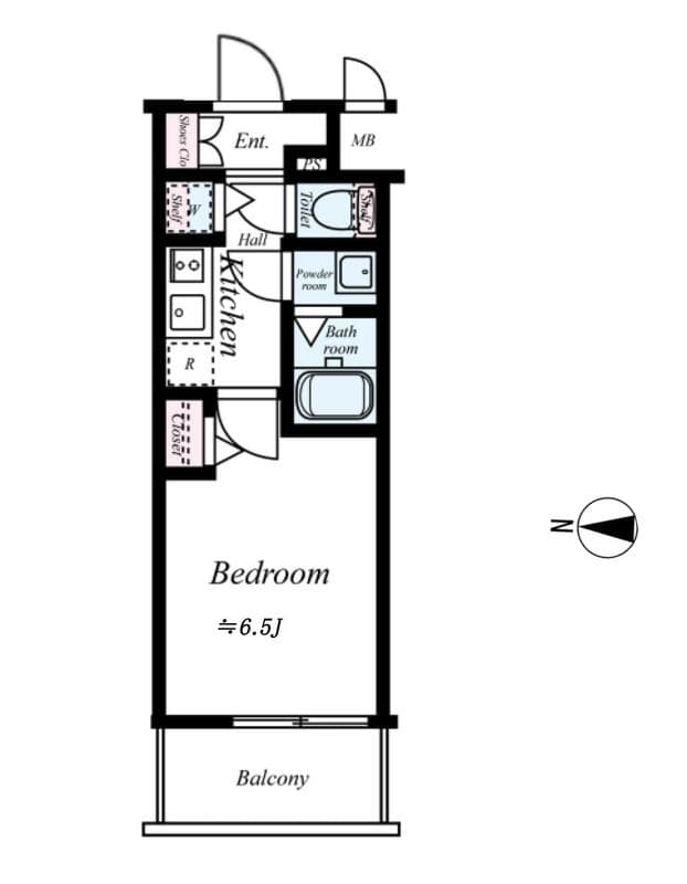 Property