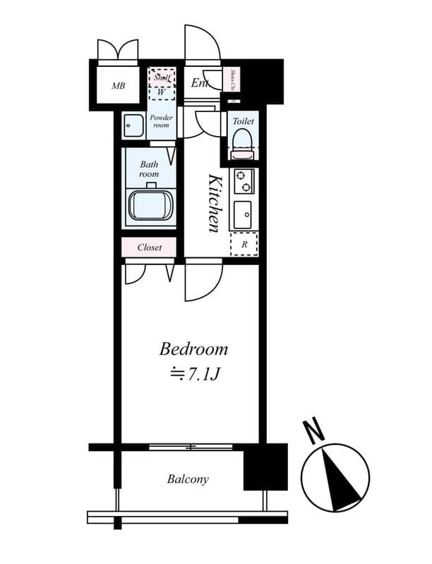 Property
