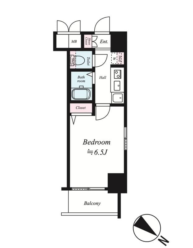 Property