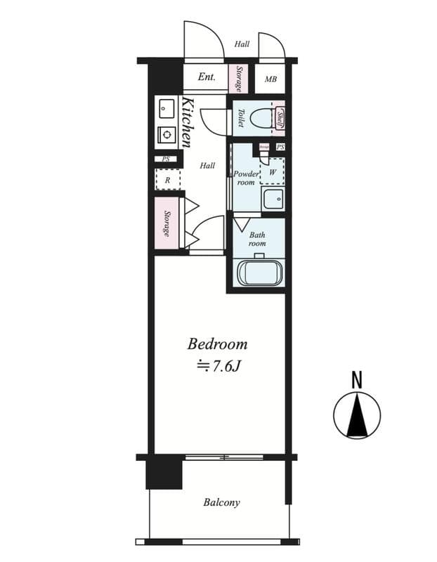 Property