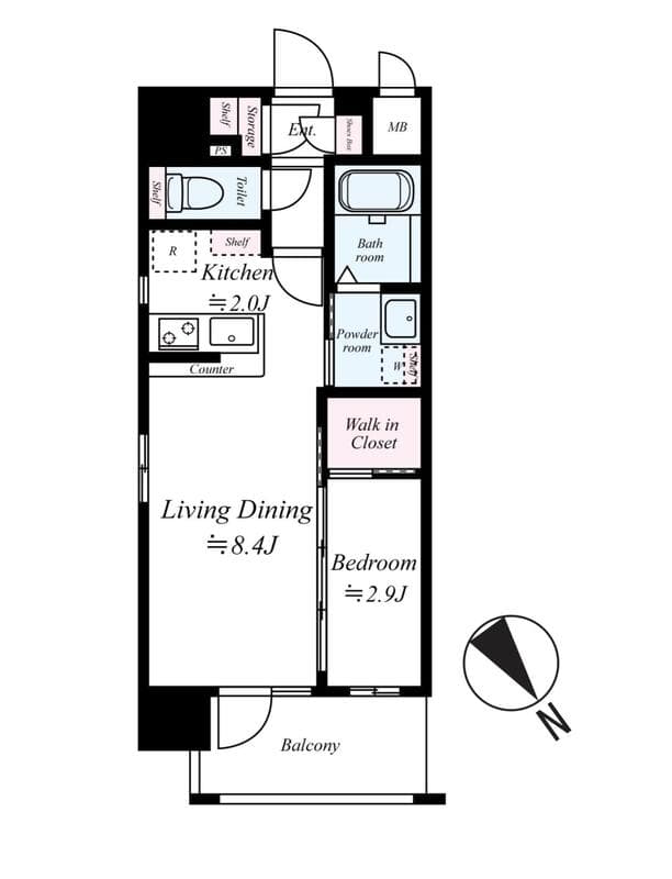 Property