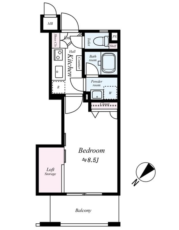 Property
