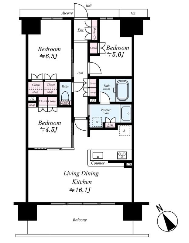 Property