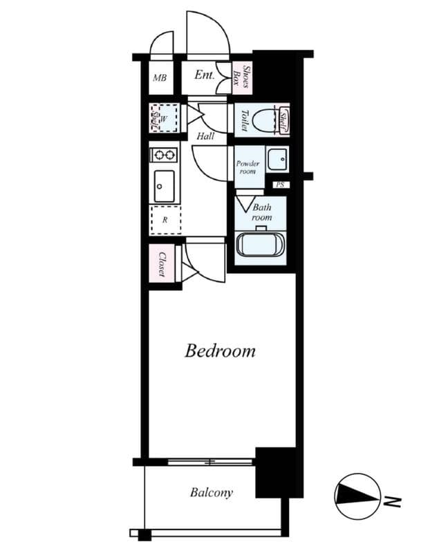Property