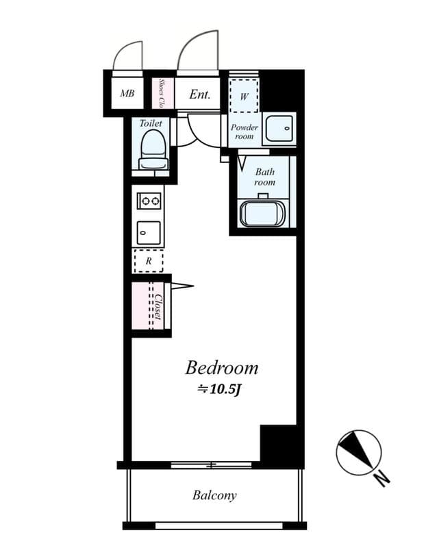 Property