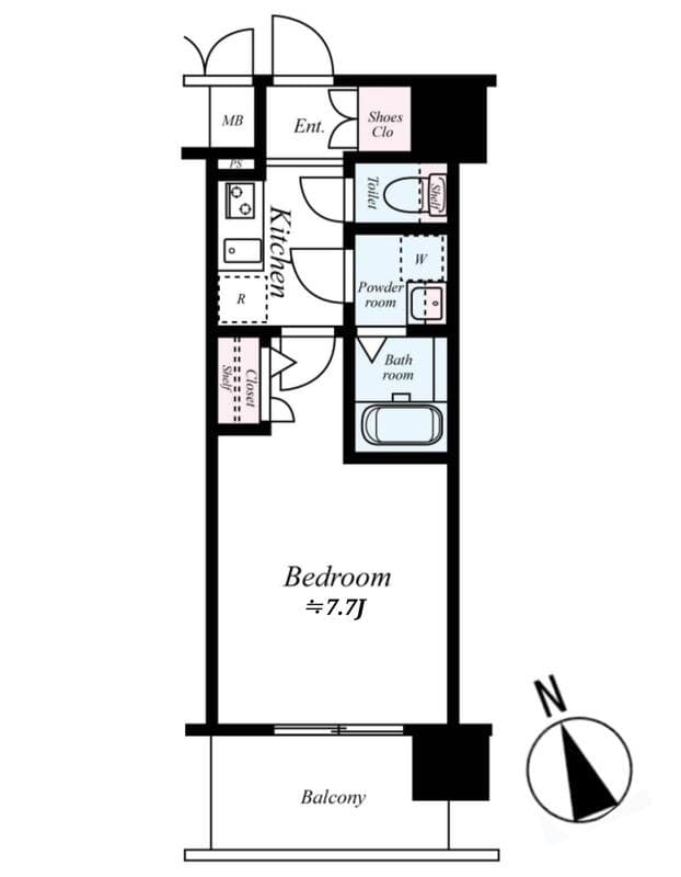 Property