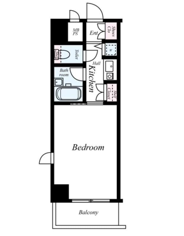 Property