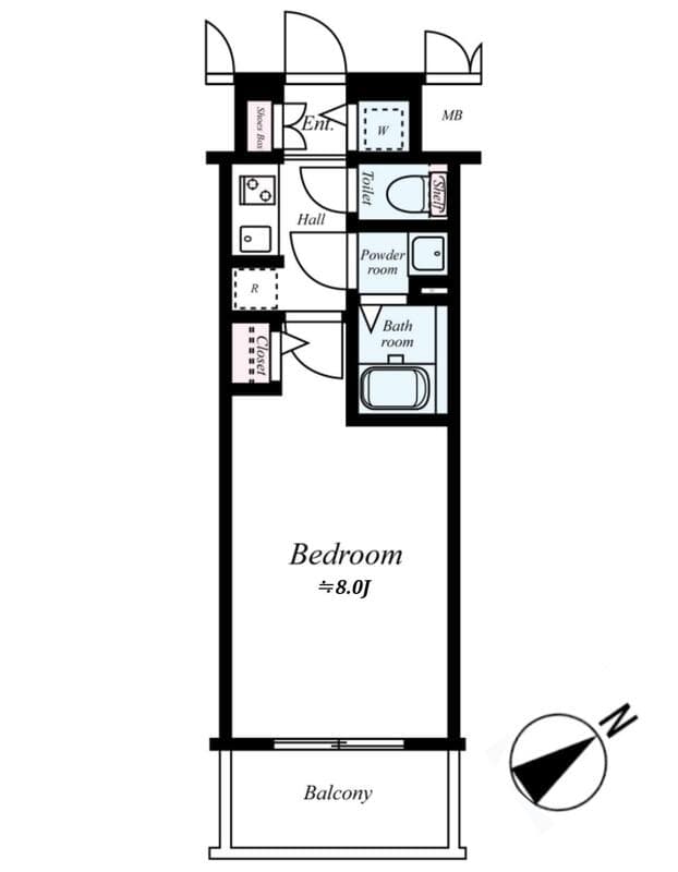 Property