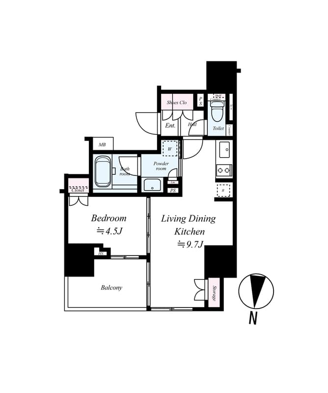 Property