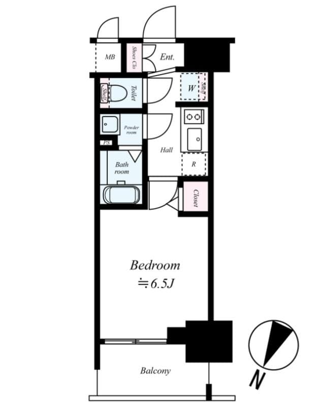 Property