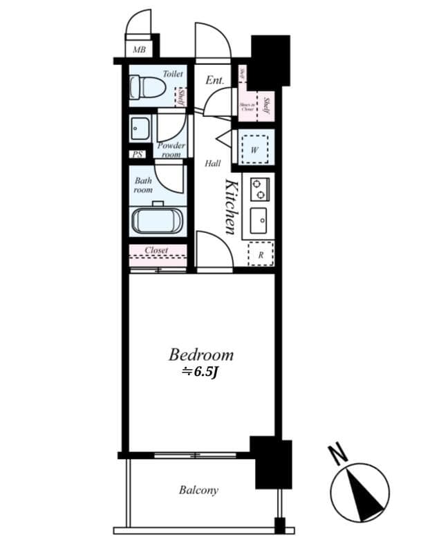 Property