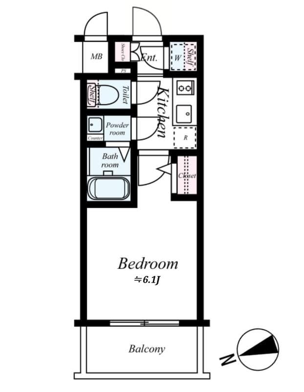 Property
