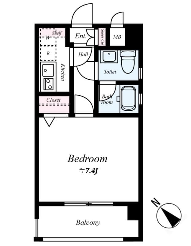 Property