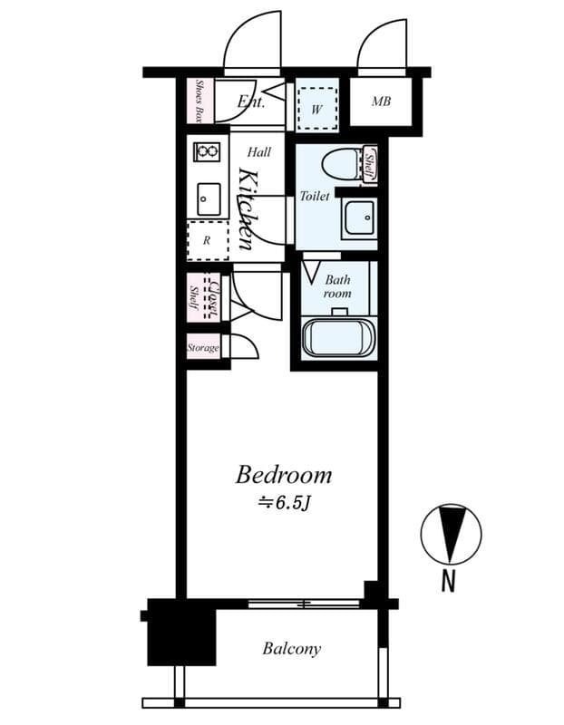 Property