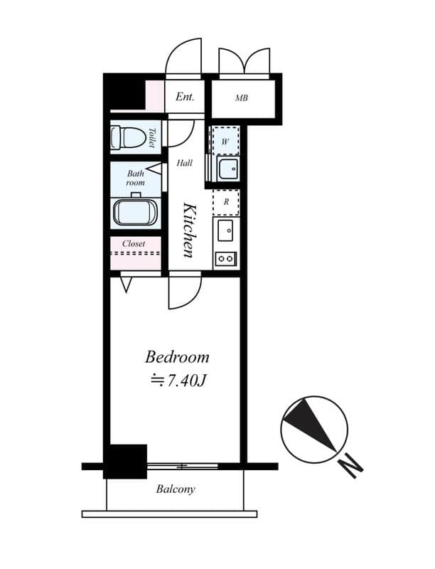 Property