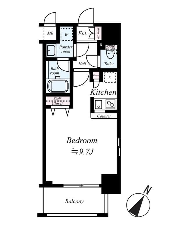 Property