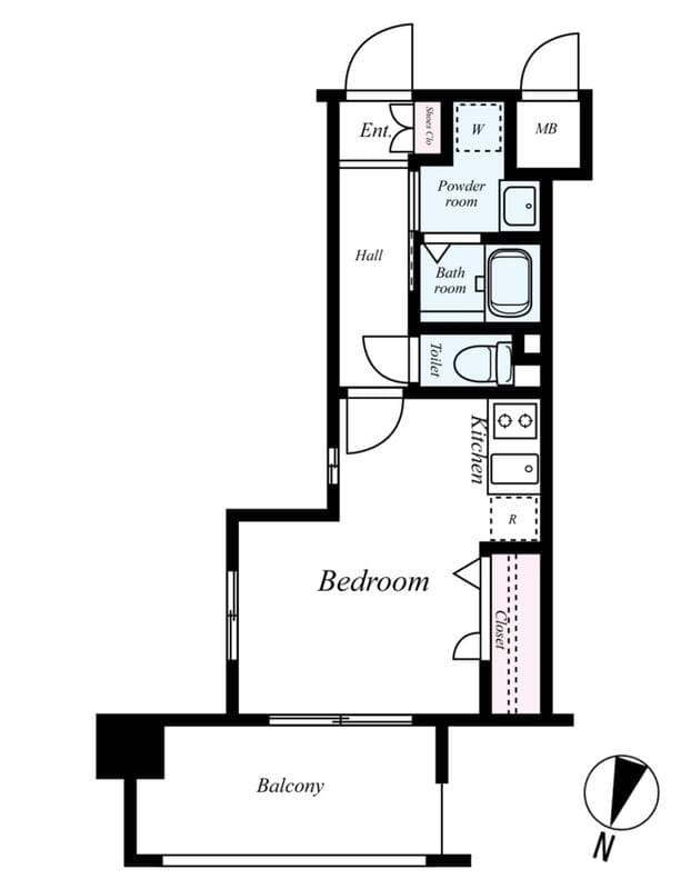 Property