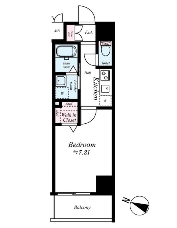 Property