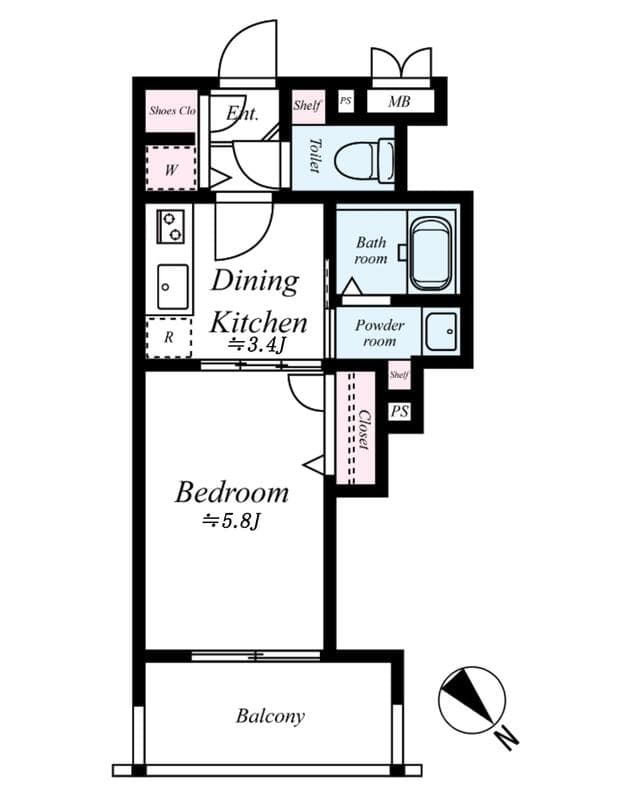 Property