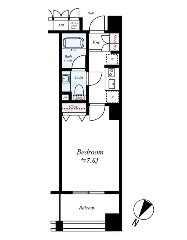 Property