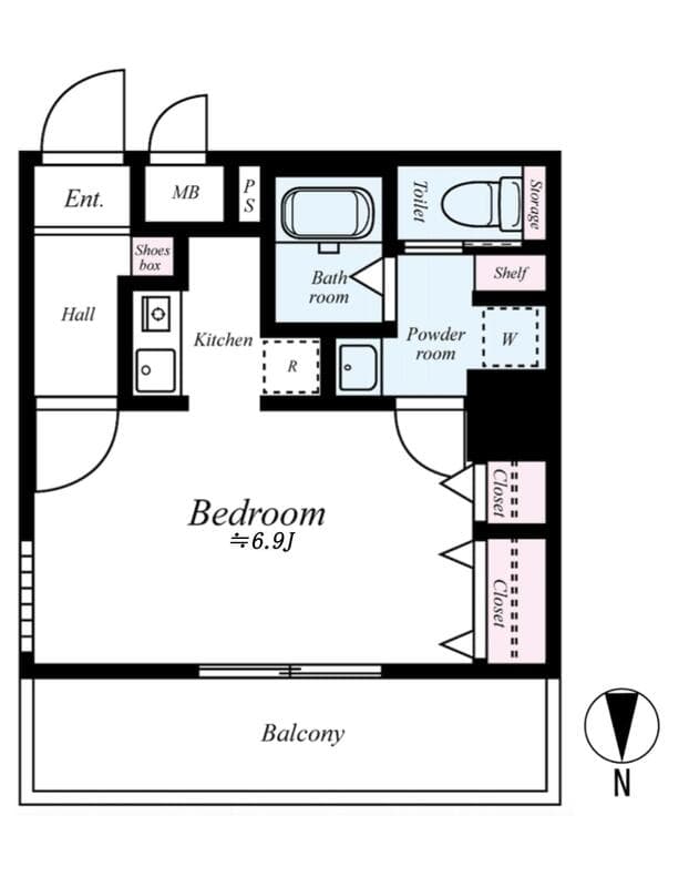 Property