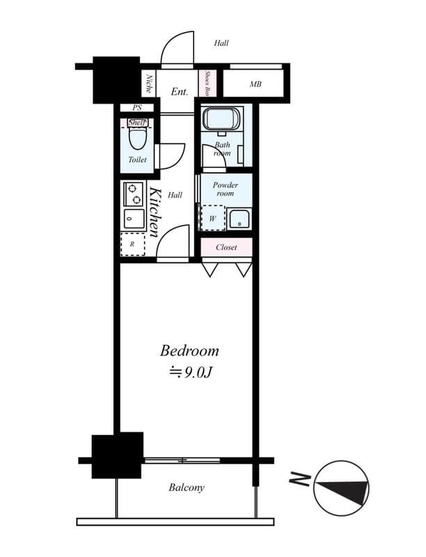 Property