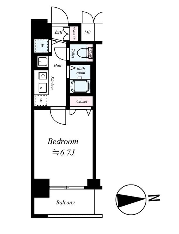 Property