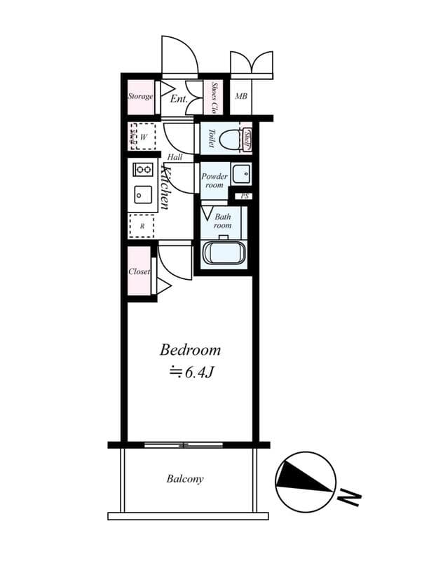 Property