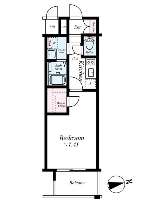 Property