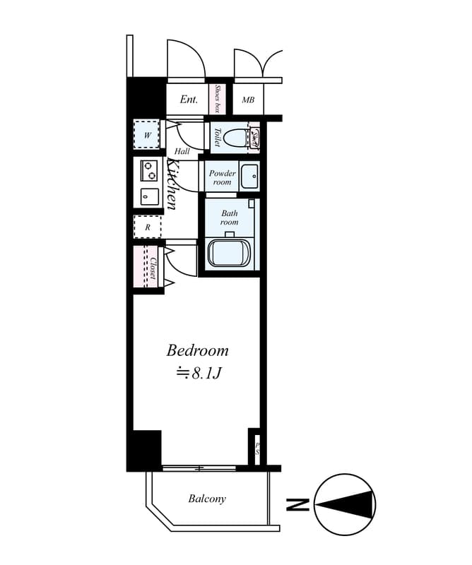 Property