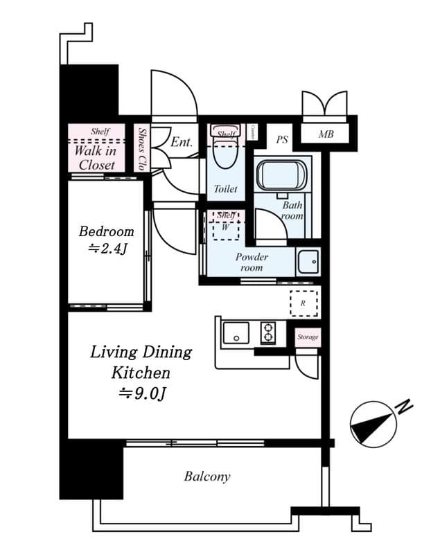 Property