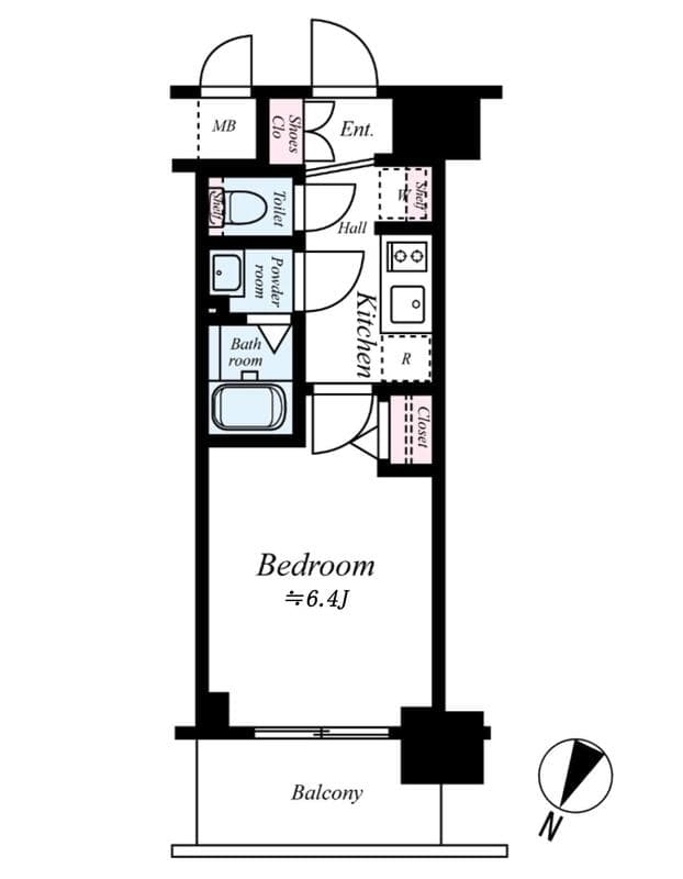 Property