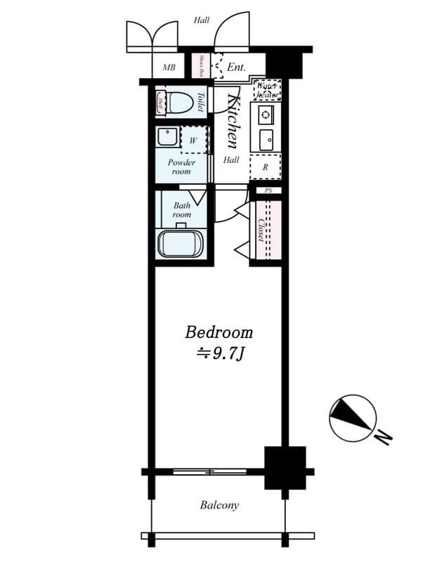 Property