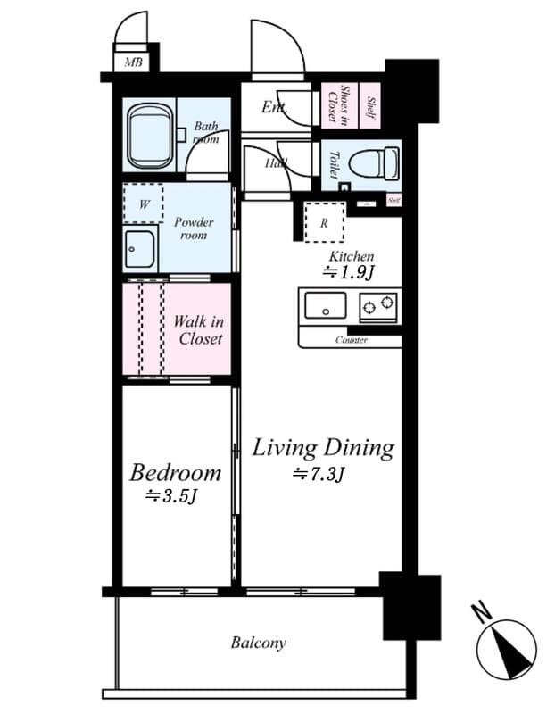 Property