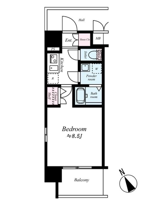 Property